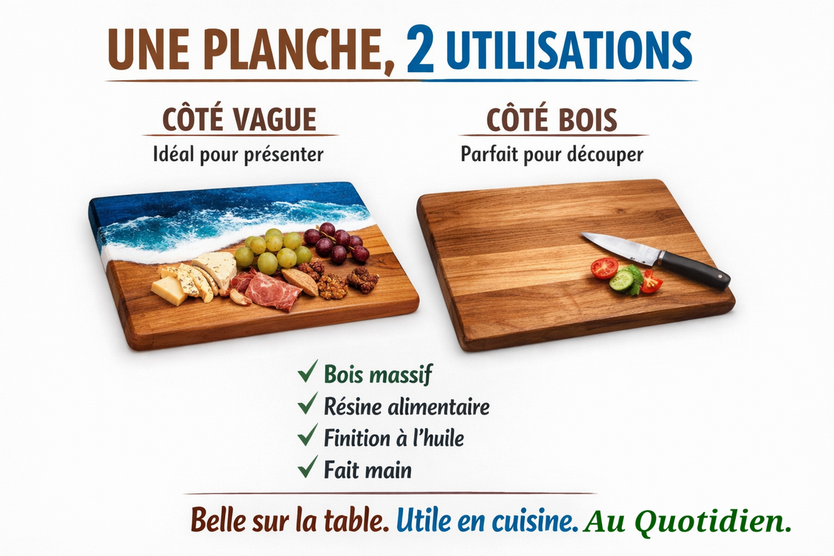 Planche à Découper Vague en Châtaignier Massif Taille S